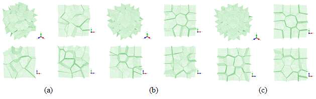 Central Voronoi Tessellation의 iteration 수에 따른 각각 다른 형태의 open-cell 구조체 (a) iteration =1, (b) iteration=20, (c) iteration=30
