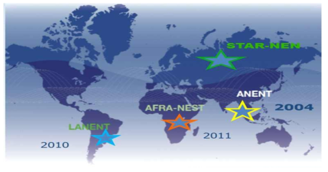 IAEA Open LMS