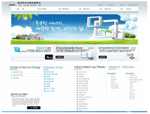 원자력지식정보 관문국