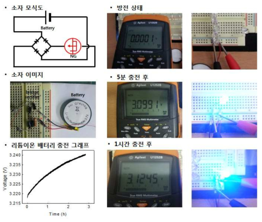 정전기 전력소자를 이용한 베터리충전시스템의 회로도,