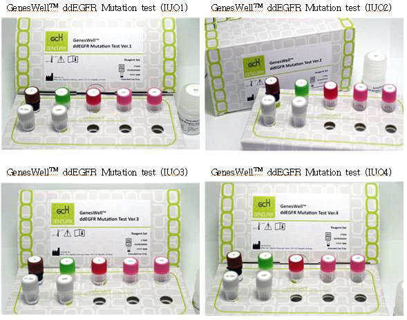 GenesWellTM ddEGFR Mutation Test IUO kit