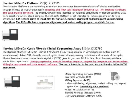 Illumina의 장비 포함 SW 승인 현황
