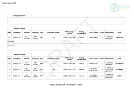 Sophia genetics 리포트