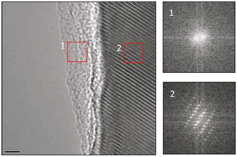 초임계 carbon coating된 LiMn1-xFeXPO4 의 입자 표면 TEM image 분석