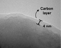 TEM image of Li2CoPO4F materials prepared 0.7 molar ratio of adipic acid