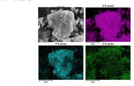 순차적 흡착법 이용 합성된 Li3V2(PO4)3/graphene nano복합소재 EDS mapping 분석