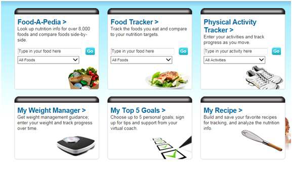 Choosemyplate.gov 의 super tracker 기능