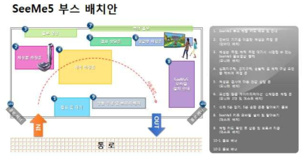 SeeMe5 홍보부스 프로그램 운영 배치안