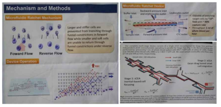 μTAS 2015, chip 내부 구조를 이용한 microfluidics를 이용한 분리