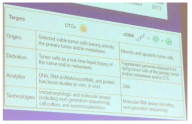 ISMRC 2016, cancer liquid biopsy에 쓰이는 items