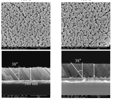 Annealing 온도에 따른 LiMn1.5Ni0.5O4 나노선의 미세조직