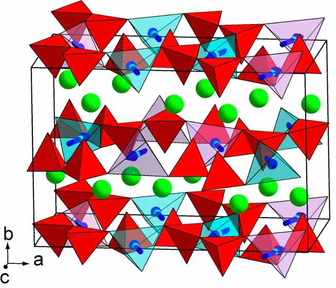 General view of the magnetic structure of Na2CoP2O7