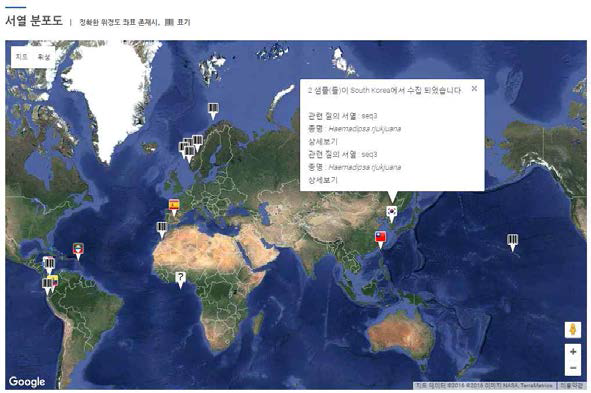 분석 진행에 사용된 서열 정보가 위치한 분포도 서비스 제공