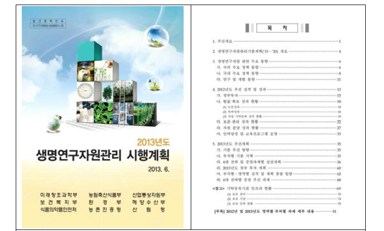 2013년도 생명연구자원관리 시행계획