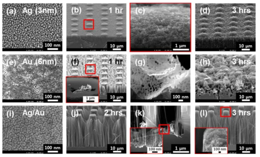 E-beam evaporation을 통하여 실리콘 위에 형성된 금속 박막과 각 금속박막을 이용하여 식각된 실리콘의 모습.