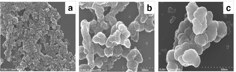 SEM images of Ti oxide-encapsulated Fe3O4 with the increase of Ti precursor (TEOT)