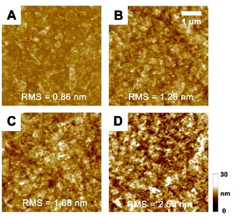 기판 위에 적층되는 Graphene oxide의 시간에 따른 AFM 이미지의 변화.