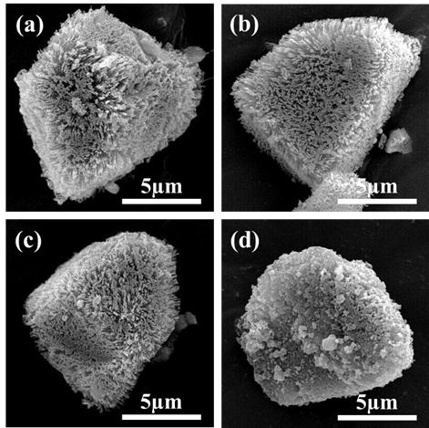 Cu silicide 전극소재 제조된 모습을 나타내주는 SEM 이미지 (a) 다공성 실리콘 제조, (b) 1wt.% 카파실리사이드가 형성된 다공성 실리콘, (c) 2wt.% 카파실리사이드가 형성된 다공성 실리콘, (d) 3wt.% 카파실리사이드가 형성된 다공성 실리콘을 보여주는 이미지.