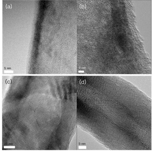 400℃ 대기 중에서 1시간 열처리한 ALD 증착 cycle별 TiO2 나노튜브의 HRTEM 이미지