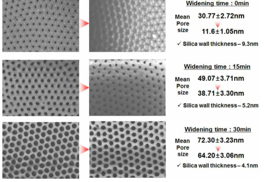 나노 템플레이트 기공 직경별 SiO2 나노튜브 합성반응 전, 후 SEM 이미지
