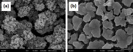 C/2 rate 속도에서 충방전 30회 진행 후 (a) vs. Li metal in 1.3 M LiPF6 in EC:DEC (3/7, v/v)와 (b) vs. Li metal in 1.3 M LiPF6 in EC:FEC:DEC (1/2/7, v/v/v) 전해질 조건에서의 전극 표면 SEM 이미지