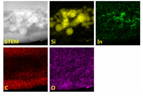 Si/ITO@Carbon 파이버의 EELS mapping
