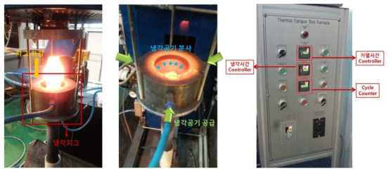 열피로(열충격) 시험장치 모습