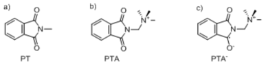 a) N-메틸프탈이미드(PT), b) 테트라메틸암모늄이온이 치환된 프탈이미드 유도체(PTA)와 c) PTA의 환원화학종의 분자구조