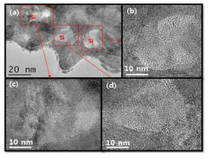 MA sample의 TEM 및 HR-TEM images