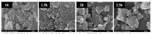 SEM images of Li2CoPO4F calcined at 700℃ for various duration