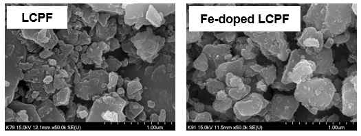 SEM images of Li2CoPO4F and Li2Co0.95Fe0.05PO4F cathode material