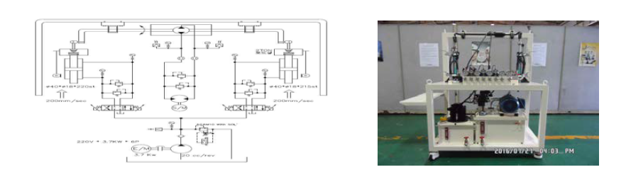 Electric Hydraulic Actuator System을 적용한 Passive Stabilizer Test Bench 및 유압 회로도