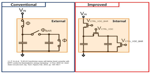 기존의 open circuit 전압 감지 회로와 제안된 회로