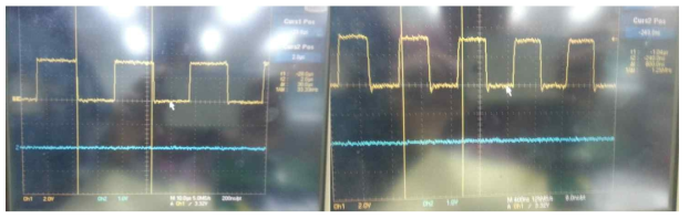 32.768 KHz 와 1.2MHz를 발생시키는 클럭 모듈의 파형