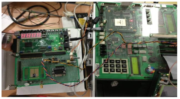 왼쪽 위: Xilinx Spartan 3 개발보드에 구현된 에너지 하베스팅 프로세서 및 디지털 신호 처리기 등 디지털 회로. 왼쪽 아래: 센서 드라이버 회로 및 오프칩 아날로그-디지털 변환기와 산소포화도 측정 센서 연결을 위한 젠더를 위한 확장 보드. 오른쪽: Altera의 Excalibur 개발보드(ARM9 + FPGA)에 구현된 프로토타입 시스템 제어를 위한 RFID 리더의 디지털 회로 및 소프트웨어