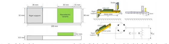 제작된 압전 unimorph cantilever와 압전 에너지 하베스터 소자의 압전 출력 측정 모식도.