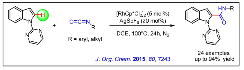 이소시아네이트를 이용한 인돌 내 탄소-수소 결합의 아마이드화 반응