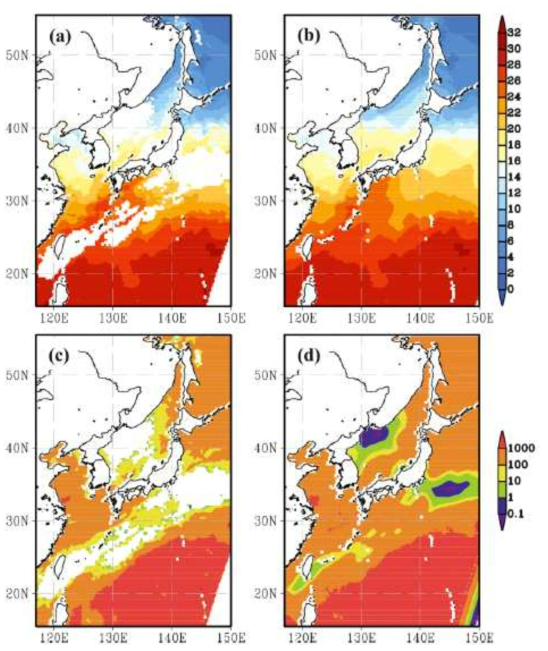 MTSAT-1R의 (a, b) SST 및 (c, d) 모델 격자 당 자료 수 (Nd): (a, c) Gaussian interpolation 전, (b, d) Gaussian interpolation 후 (2008년 6월 5일).