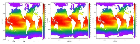 고해상도(좌), 저해상도(중간), WOA2009 자료(우)의 연평균 해표면 수온 분포.