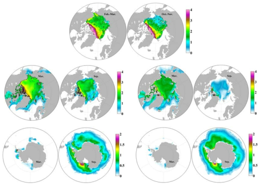 ICEsat에 의해 관측된 2004-2007년 평균 해빙두께 분포(상)와 고해상도(좌), 저해상도(우) 모형이 재현한 3월과 9월의 해빙두께분포.