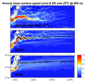 연평균 해표면 유속분포(color shading) 및 1월부터 12월까지 400 m, 9°C 등수온선 컨투어 분포 (black contour)