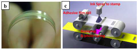 Simon Fraser 대학에서 보고한 나노잉크 소프트 스탬프 방식 공정