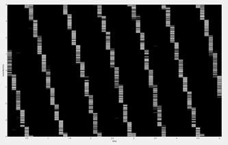 연속파 도플러 테스트 스펙트럼(Clutter filtering 전)