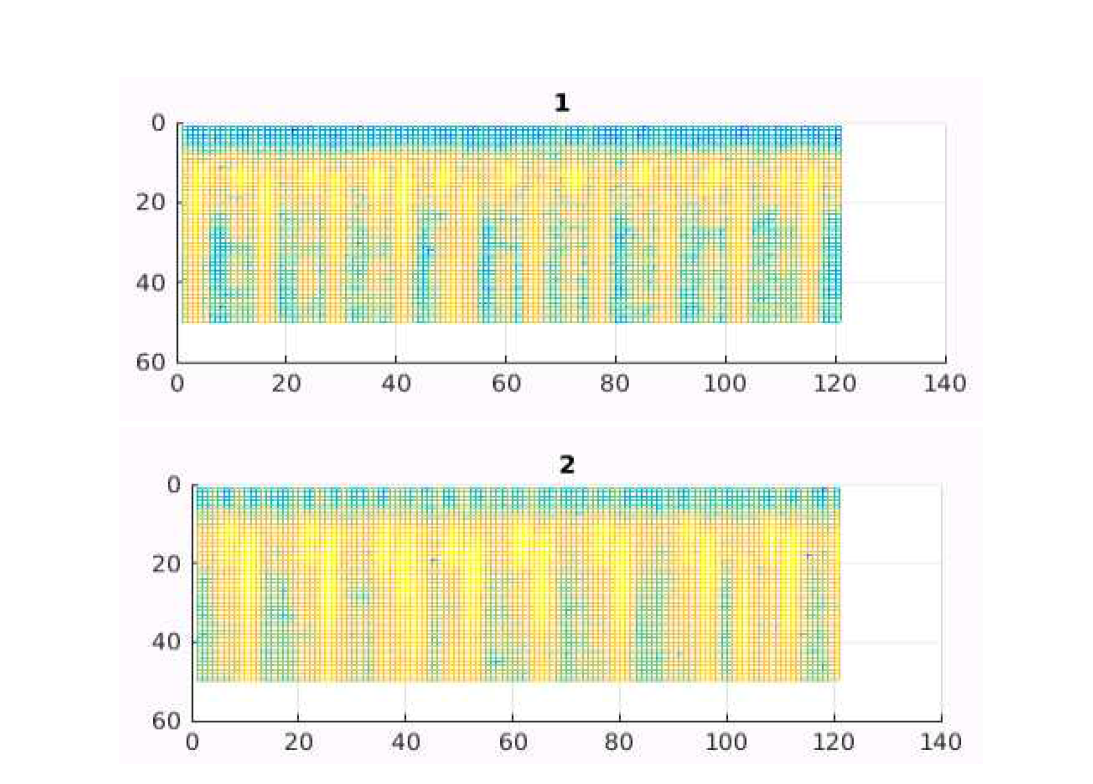 전처리 후 생성된 spectrogram (1: normal, 2: abnormal)