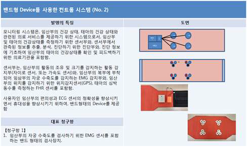 밴드형 Device를 사용한 컨트롤 시스템 발명의 특징