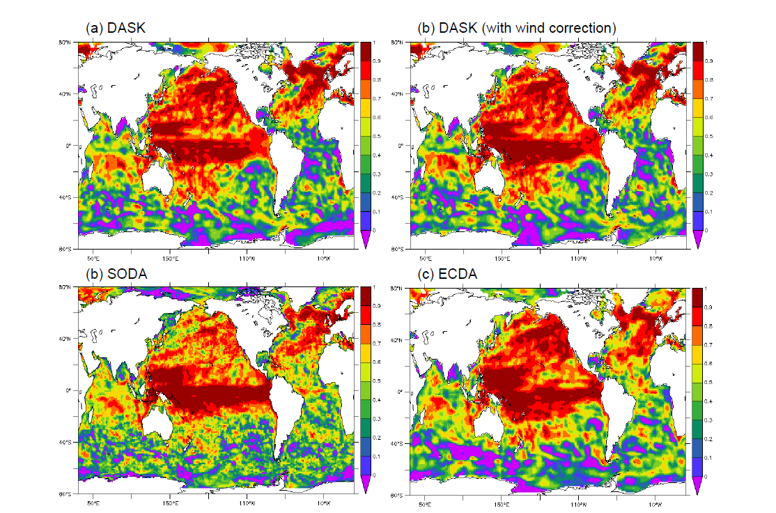 Horizontal map of correlation coefficient between upper HC300 estimated from EN4 and modeled HC300 (from 1980 to 2010) for (a) DASK, (b) DASK with wind correction, (c) SODA and (d) ECDA.