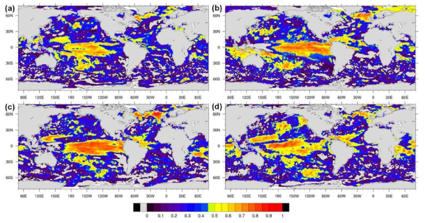 Horizontal maps of correlation between forcasted Sea Surface Temperature and observed on for 6 month leading time at (a) February start simulation, (b) May start simulation, (c)August start simulation, and (d) November start simulation. Green, yellow, and red shading above 99% confidence level.