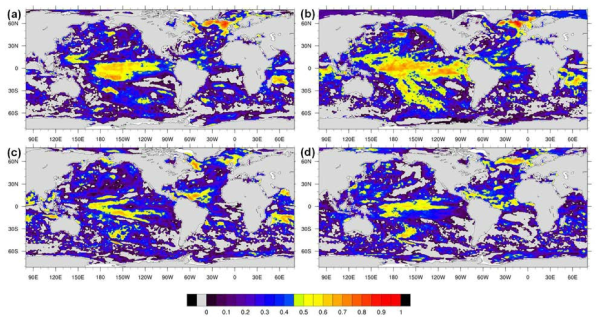 Horizontal maps of correlation between forcasted Sea Surface Temperature and observed on for 12 month leading time at (a) February start simulation, (b) May start simulation, (c)August start simulation, and (d) November start simulation. Green, yellow, and red shading above 99% confidence level.