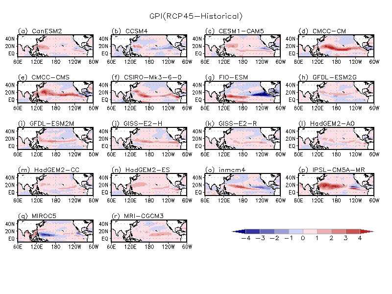 Maps of genesis potential index differences of historical and RCP 4.5 scenario runs in CMIP5 climate models.