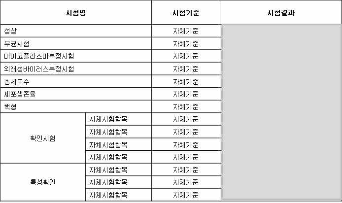 세포은행 시험결과